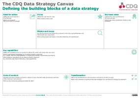 Publications Teaser Data Strategy Canvas